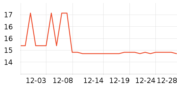 �����������߻�����ʷ�۸�