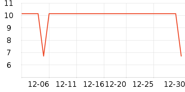 С¹����������ʳ��ʷ�۸�