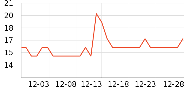 �㱴�ֻ滭������ʷ�۸�