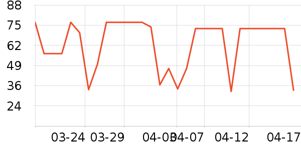 ʥũ�ݵ���ʷ�۸�