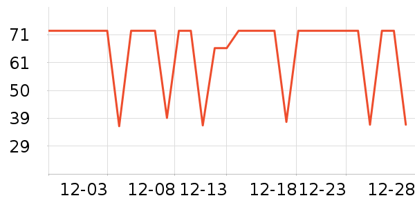 ʥũ������ʷ�۸�