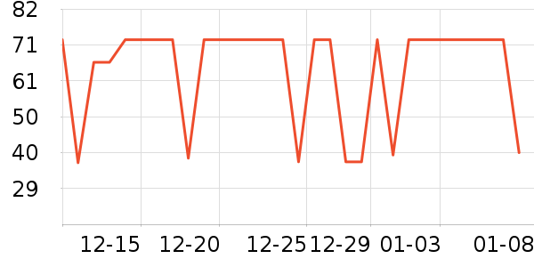 ʥũ������ʷ�۸�