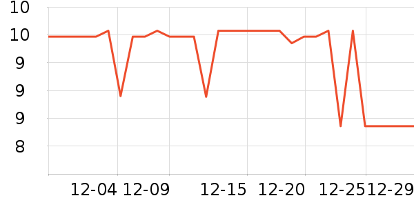 ��ɽ�����������ʷ�۸�