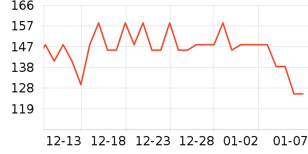 hegen��ƿ������ʷ�۸�