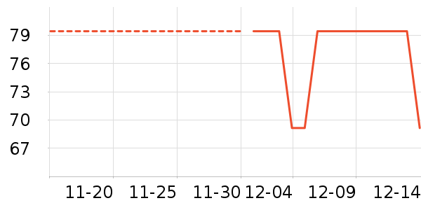 ��������ʷ�۸�