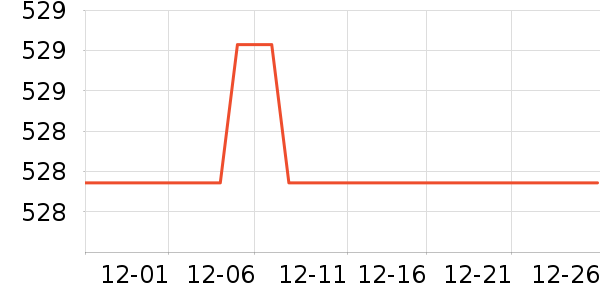 ARZOPA��ʾ����ʷ�۸�