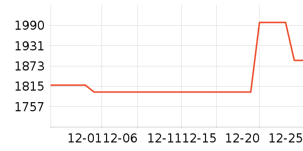 �����������ʷ�۸�