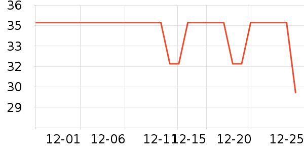 ����Ե�׾���ʷ�۸�