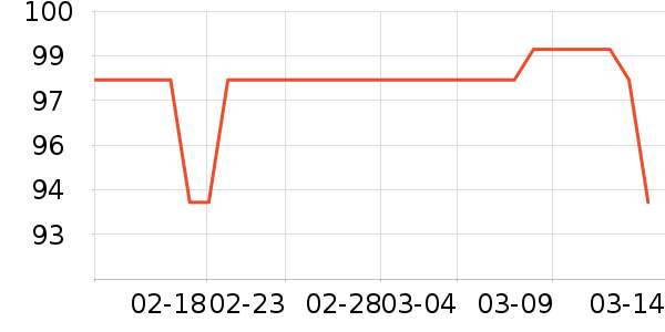 �׼Ҽ�ʪ����ʷ�۸�