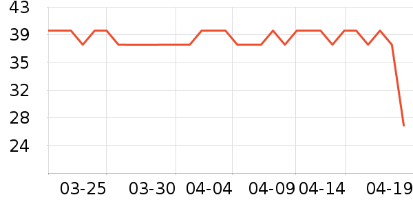 ��Ʒ���Ӷ���/�߲˸���ʷ�۸�