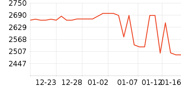 �շ������������ʷ�۸�