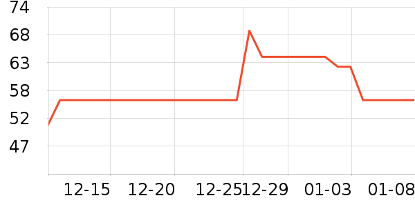 ���ҿ��ȿ���/�̲���ʷ�۸�