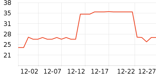 �����������Ҿ���ʷ�۸�