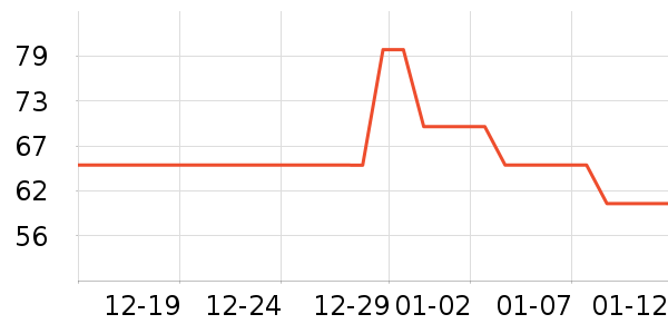 ������������ױƷ��ʷ�۸�