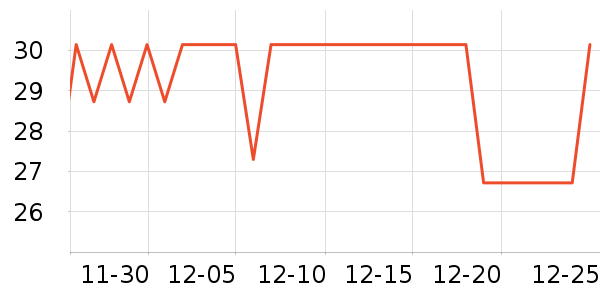 ������˹����������ʷ�۸�