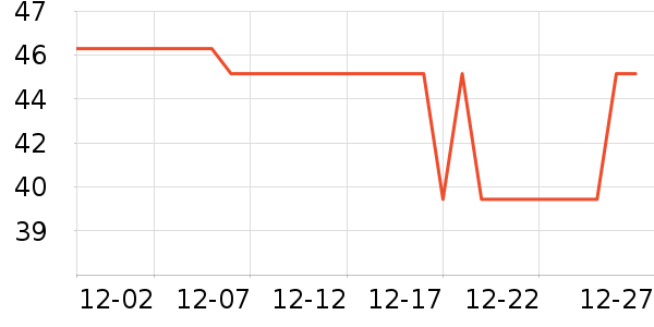 �˸���Ⱦ��/�̷�/������ʷ�۸�