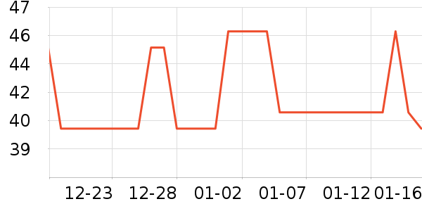 �˸���Ⱦ��/�̷�/������ʷ�۸�