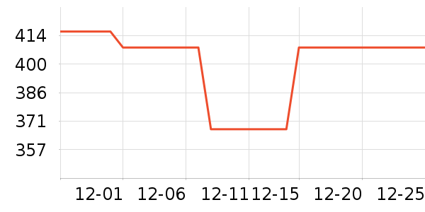 �����˶�Ь��ʷ�۸�