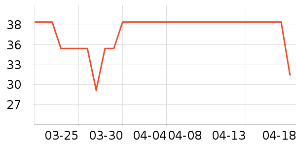 �ղ���ϴɹ��Ʒ��ʷ�۸�