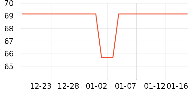 һҳϴԡ��Ʒ��ʷ�۸�