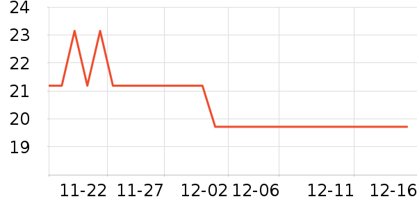 ��������������ʷ�۸�