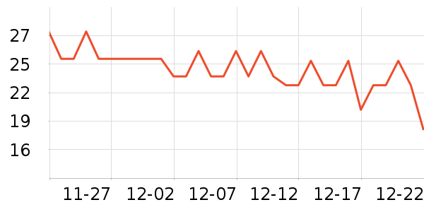 ��������������ʷ�۸�