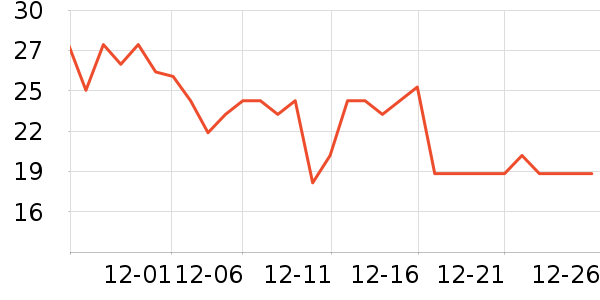 ����������ʳ��ʷ�۸�