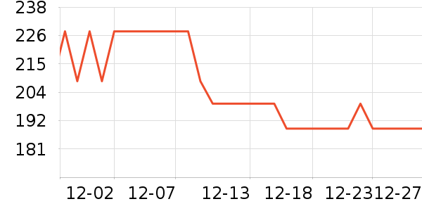 �����ǹ�����ʷ�۸�