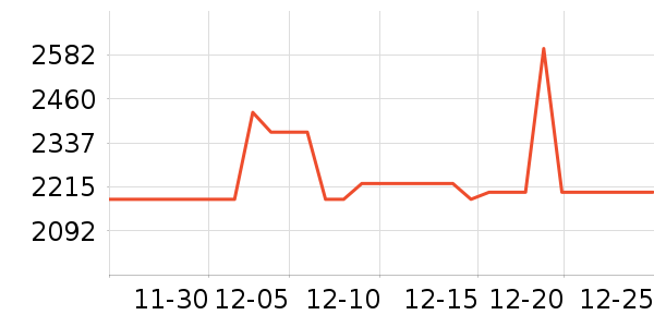 ɽˮ��������ʷ�۸�