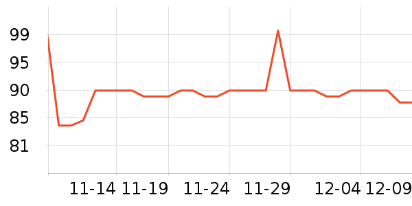 361��Ӿ����ʷ�۸�