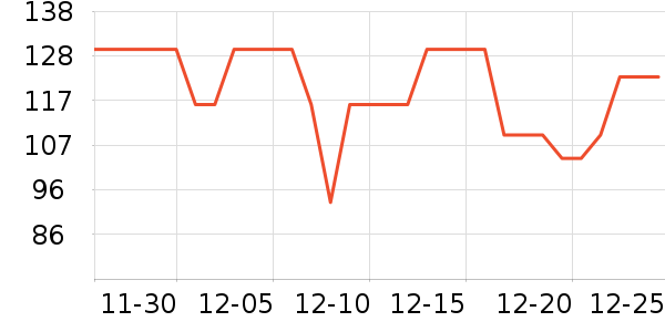 �ղ������ȷ�����ʷ�۸�