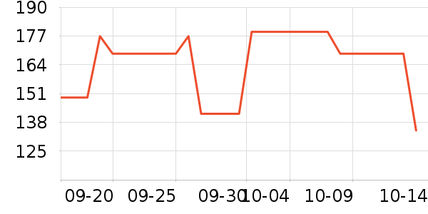 ������Ʒ���� ��ʷ�۸�