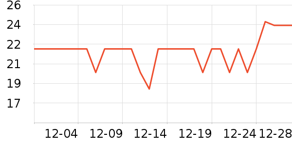 ������ë��/ԡ��/ԡ����ʷ�۸�