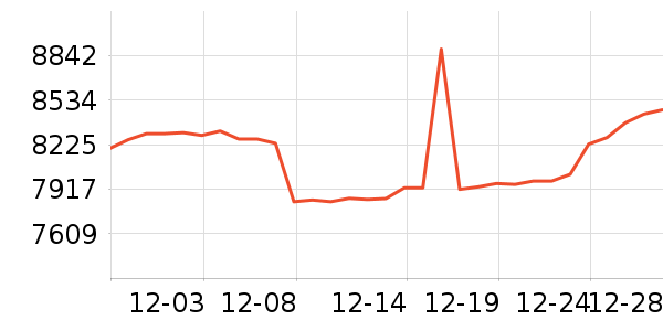 �������ƽ��׹/������ʷ�۸�