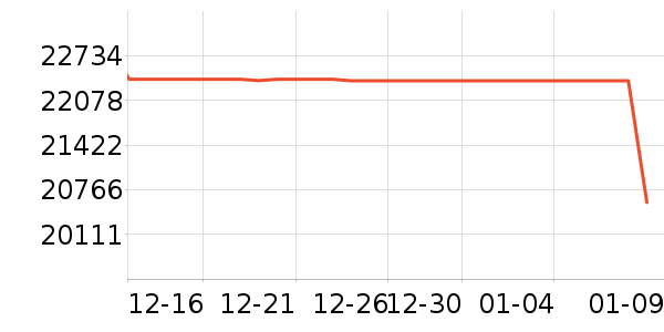 ��ʤ��Ħ��/��Ħ����ʷ�۸�