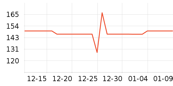 �ݸ񵶾���װ��ʷ�۸�