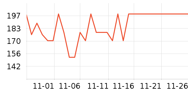 ���˴������װ��ʷ�۸�