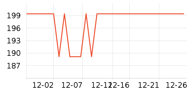 ���˴������װ��ʷ�۸�