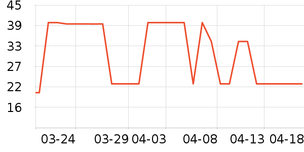 �п���������ʷ�۸�