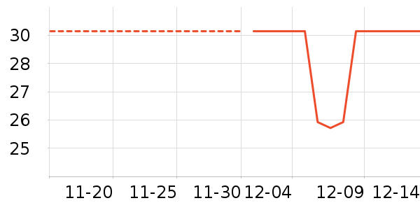 ����������ʷ�۸�