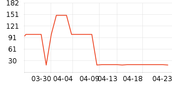 �ϸ���Ӥ�׶�ά����/��������ʷ�۸�