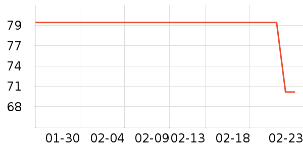 ��ǹ��ʿ�ڿ���ʷ�۸�