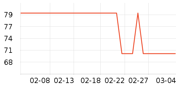 ��ǹ��ʿ�ڿ���ʷ�۸�