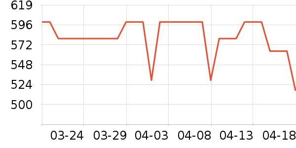 �˾ż������/����ʷ�۸�