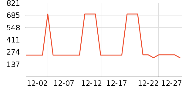 361���˶�Ь��ʷ�۸�