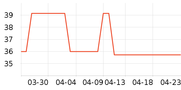 �ն����ȿ���/�̲���ʷ�۸�