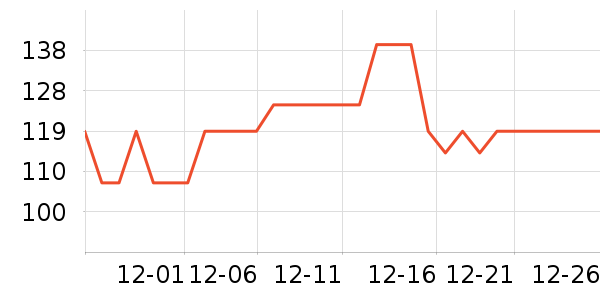 ����������/������/��ҩ����ʷ�۸�