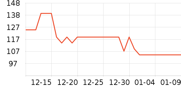 ����������/������/��ҩ����ʷ�۸�