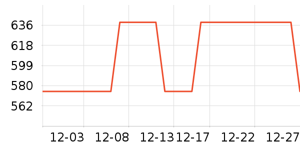 ����ľҵɳ����ʷ�۸�