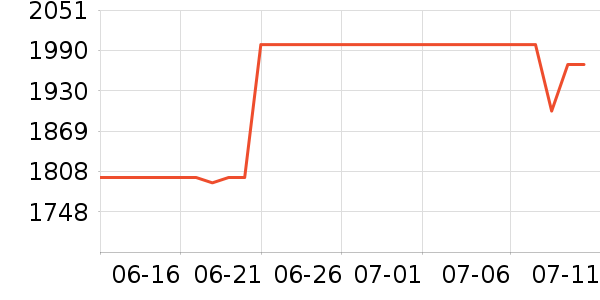 �·ɱ�����ʷ�۸�